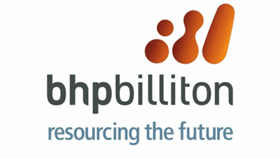 bhpbillion industrial mining company